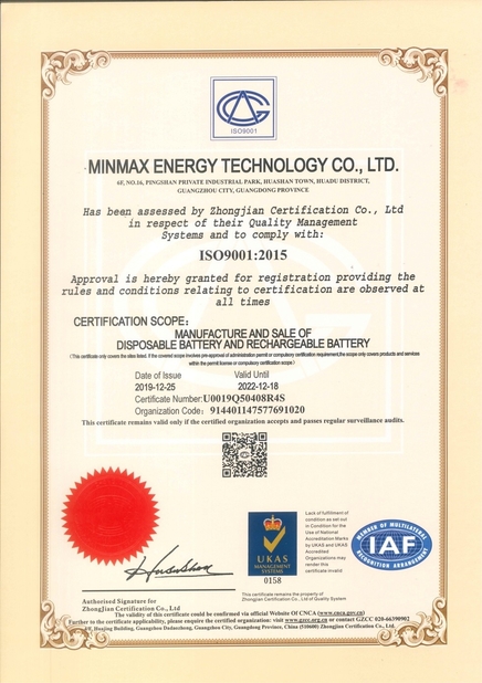 Κίνα Minmax Energy Technology Co. Ltd Πιστοποιήσεις